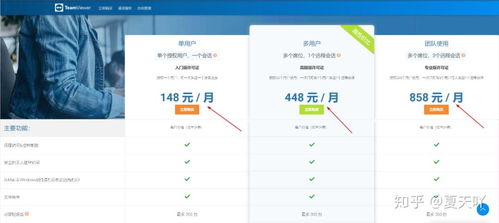 精品電腦軟件推薦第二期 計算機軟件開發工具精選