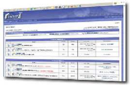 論壇網站管理系統 計算機軟件開發的關鍵要素與實踐